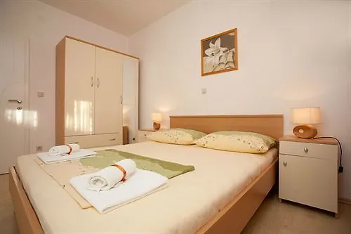 Vrbat セゲット・ヴラニツァ