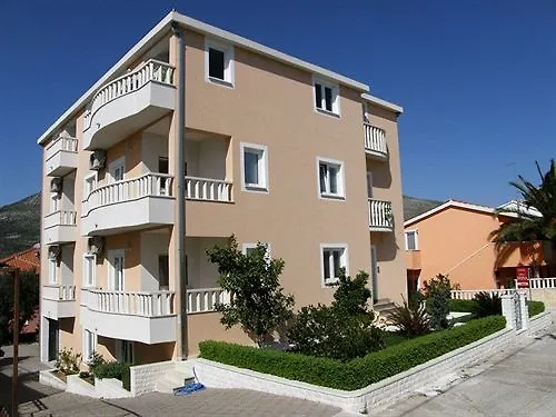 Vrbat セゲット・ヴラニツァ